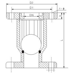 CHECK VALVE(BALL) CPVC SIZE