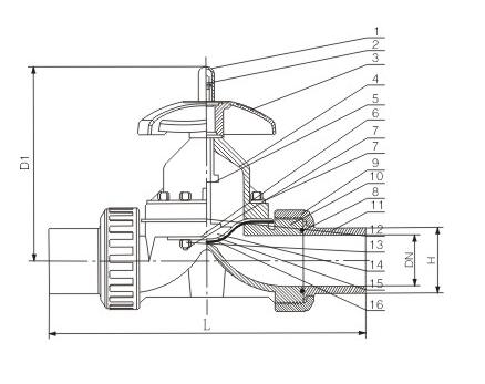 DIAPHRAGM VALVE(UNION) CPVC SIZE