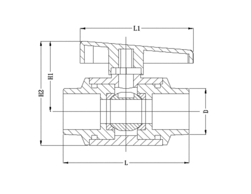 UPVC THREE PIECES BALL VALVE SIZE
